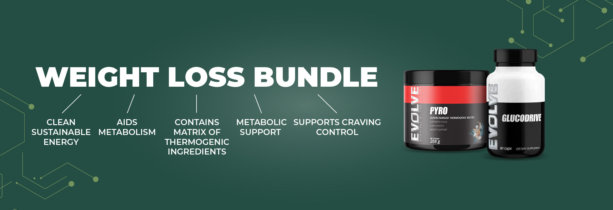 Body Hack Bundle Benefits - Weight Loss Bundle