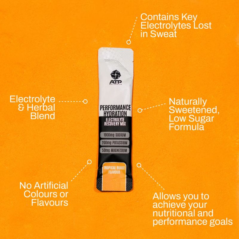 ATP Science Performance Hydration