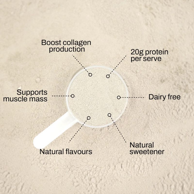 ATP Science Noway Collagen Protein Water