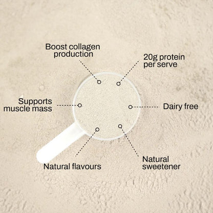 ATP Science Noway Collagen Protein Water