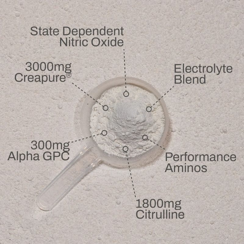 ATP Science Max Lift