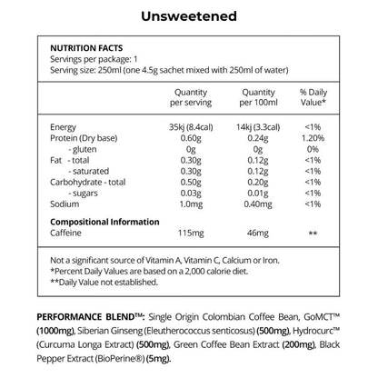 Before You Speak High Performance Coffee - Unsweetened