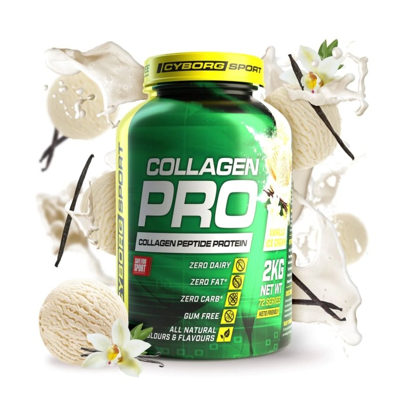 Cyborg Collagen Pro