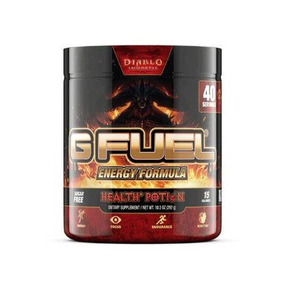 Gamma Labs G Fuel Performance