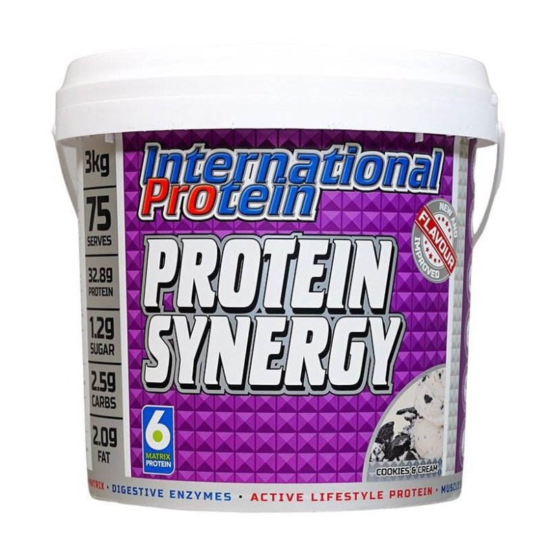 International Protein Synergy 5 Protein Powder